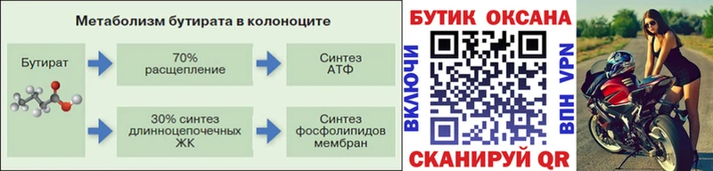 БУТИРАТ вода  дарк нет формула  Электроугли  МЕГА tor 